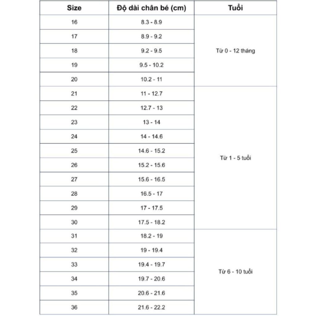 Một Số Bảng Size Giày Trẻ Em Tiêu Chuẩn Bố Mẹ Có Thể Tham Khảo 7 bang size giay tre em quang chau