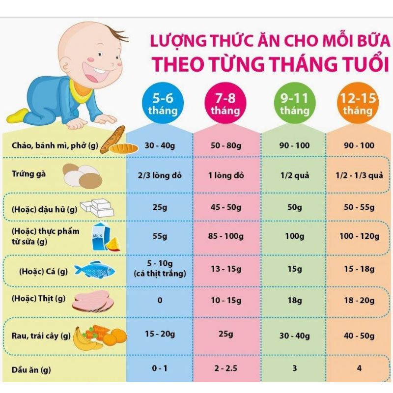 dinh luong an dam
