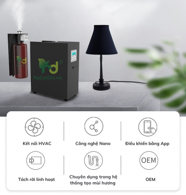 Ưu điểm của SD Series
